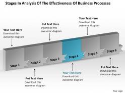Ppt stages in analysis of the effectiveness business processes powerpoint templates 6 stages