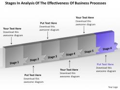 Ppt stages in analysis of the effectiveness business processes powerpoint templates 6 stages