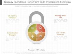 Ppt strategy is and idea powerpoint slide presentation examples