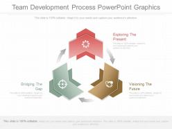 Ppt team development process powerpoint graphics