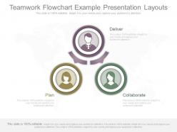 Ppt teamwork flowchart example presentation layouts