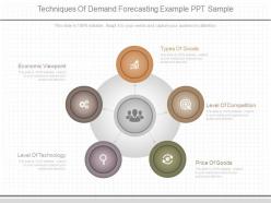 Ppt Techniques Of Demand Forecasting Example Ppt Sample
