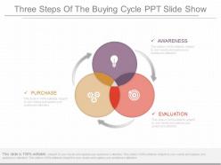 Ppt three steps of the buying cycle ppt slide show