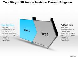 Ppt two stages 3d arrow business process diagram powerpoint templates 2 stages