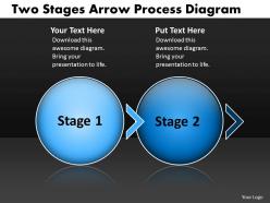 Ppt two stages arrow process swim lane diagram powerpoint template business templates 2 stages