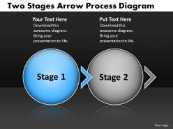 Ppt two stages arrow process swim lane diagram powerpoint template business templates 2 stages