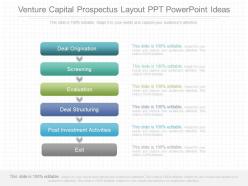Ppt Venture Capital Prospectus Layout Ppt Powerpoint Ideas