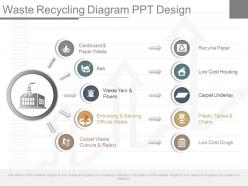 Ppt waste recycling diagram ppt design