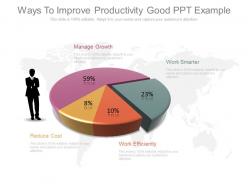 Ppt ways to improve productivity good ppt example