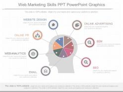 Ppt web marketing skills ppt powerpoint graphics