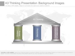 Ppts a3 thinking presentation background images