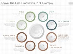 Ppts above the line production ppt example