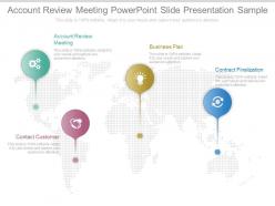 Ppts account review meeting powerpoint slide presentation sample