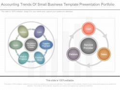 Ppts Accounting Trends Of Small Business Template Presentation Portfolio