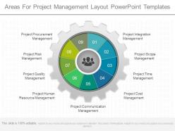 Ppts areas for project management layout powerpoint templates