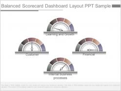 Ppts balanced scorecard dashboard snapshot layout ppt sample