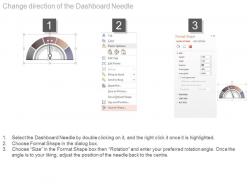 Ppts balanced scorecard dashboard snapshot layout ppt sample
