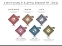 Ppts Benchmarking In Business Diagram Ppt Slides