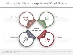 Ppts brand identity strategy powerpoint guide