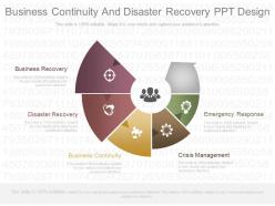 Ppts business continuity and disaster recovery ppt design