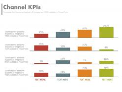 ppts Channel Percentage Kpis Key Performance Indicator Evaluate Success Powerpoint Slides