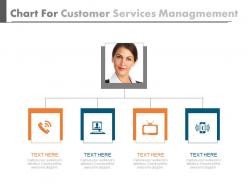 Ppts chart for customer service management and communication flat powerpoint design