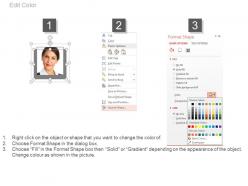 Ppts chart for customer service management and communication flat powerpoint design