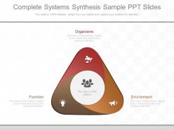 Ppts complete systems synthesis sample ppt slides