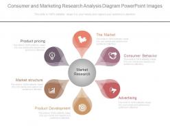 Ppts consumer and marketing research analysis diagram powerpoint images