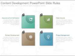 Ppts content development powerpoint slide rules
