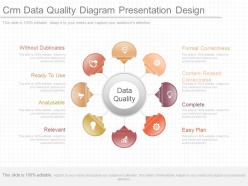 Ppts crm data quality diagram presentation design