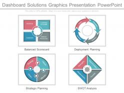 Ppts Dashboard Solutions Graphics Presentation Powerpoint