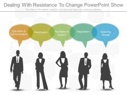 Ppts dealing with resistance to change powerpoint show