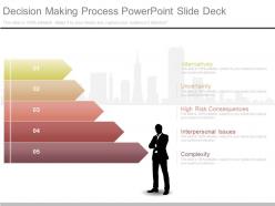 Ppts decision making process powerpoint slide deck