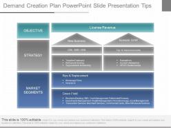 Ppts demand creation plan powerpoint slide presentation tips