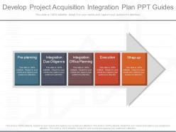 Ppts Develop Project Acquisition Integration Plan Ppt Guides