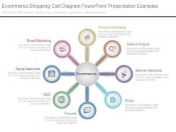 Ppts e commerce shopping cart diagram powerpoint presentation examples