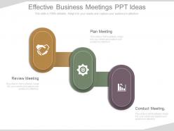 Ppts effective business meetings ppt ideas