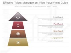 Ppts effective talent management plan powerpoint guide