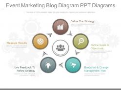 Ppts event marketing blog diagram ppt diagrams