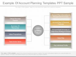 Ppts example of account planning templates ppt sample