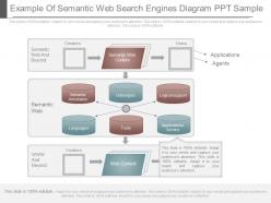 Ppts example of semantic web search engines diagram ppt sample