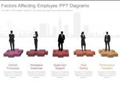 Ppts factors affecting employee ppt diagrams
