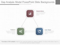 Ppts gap analysis model powerpoint slide backgrounds