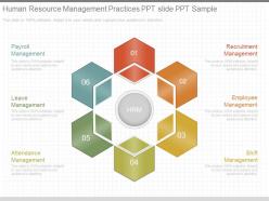 Ppts human resource management practices ppt slide ppt sample