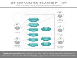 Ppts identification of advocates and detractors ppt slides