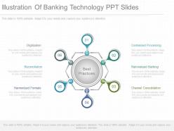 Ppts illustration of banking technology ppt slides