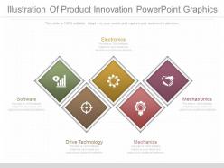 Ppts illustration of product innovation powerpoint graphics