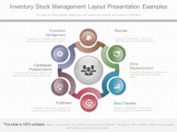 Ppts inventory stock management layout presentation examples