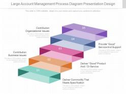 Ppts large account management process diagram presentation design